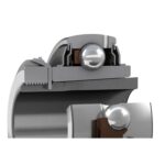 Insert bearings y bearings